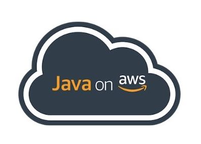 AWS SDK for Java