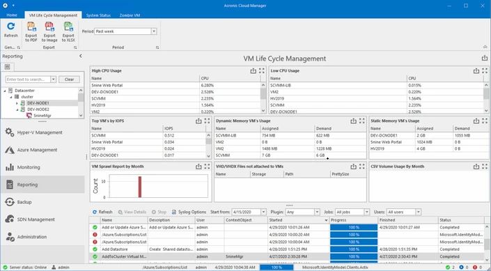 Acronis Cloud Manager crack
