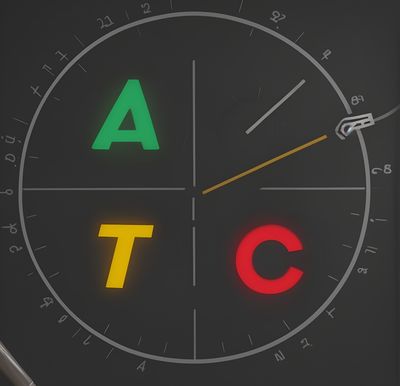 Advanced Trigonometry Calculator