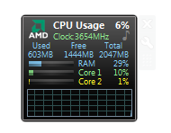 All CPU Meter