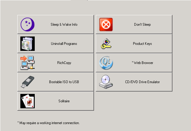 All in One – System Rescue Toolkit