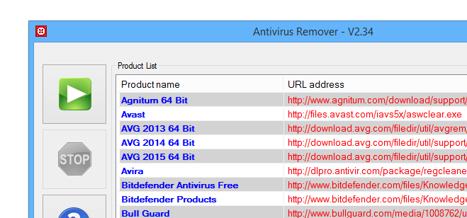 Antivirus Remover