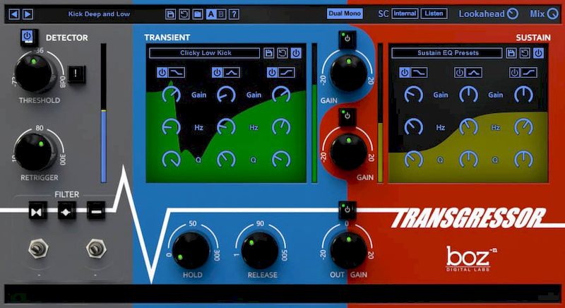 Boz Digital Labs Transgressor