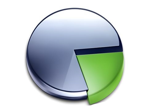 Chris-PC RAM Booster