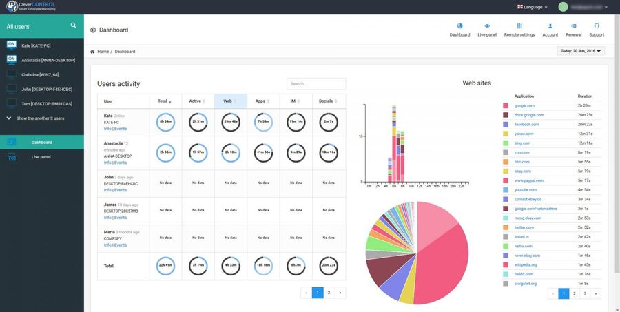 Clever Control скачать