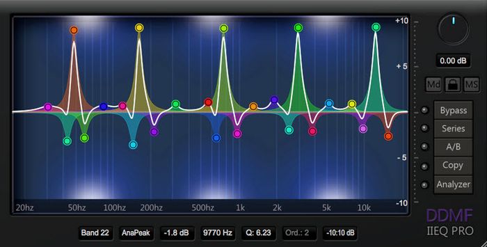 DDMF IIEQ Pro v3.5.4 + MacOSX