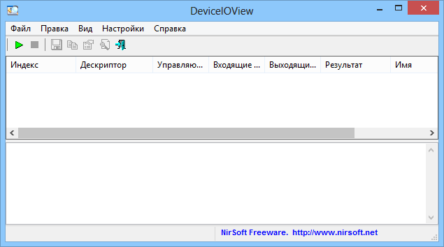 DeviceIOView