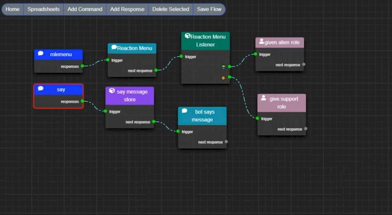 Discord Bot Studio crack