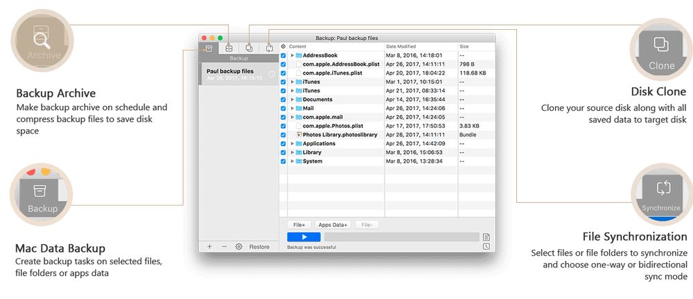 EaseUS Todo Backup for Mac