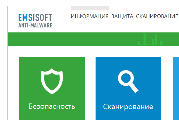 Emsisoft Anti-Malware