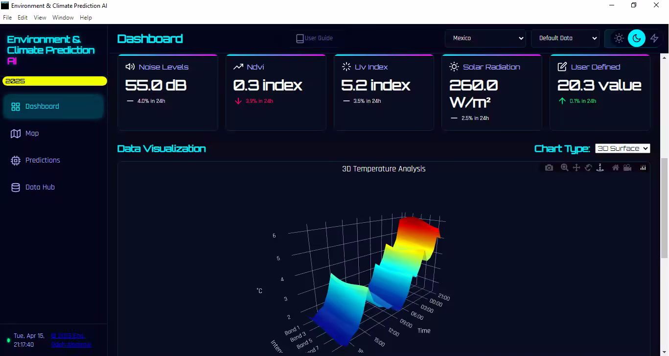 Environment & Climate Prediction AI + crack