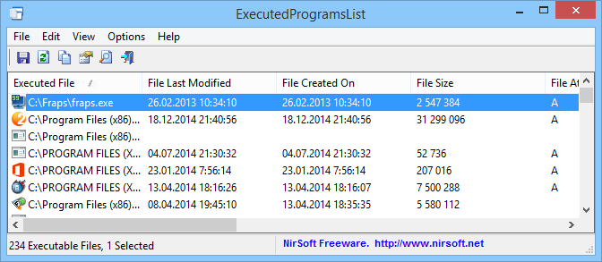 ExecutedProgramsList