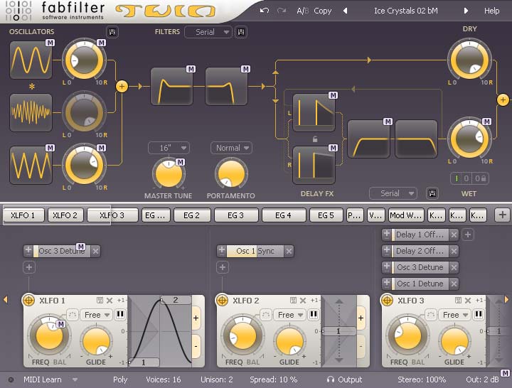 FabFilter Twin