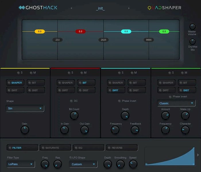 Ghosthack Quadshaper