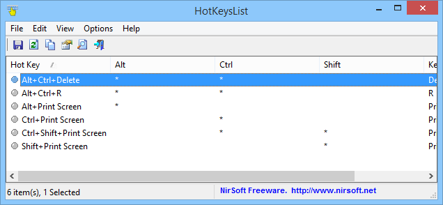 HotKeysList
