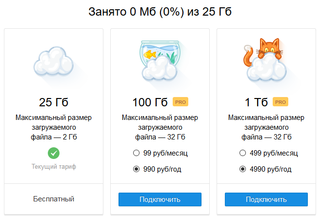 Mail.Ru Cloud