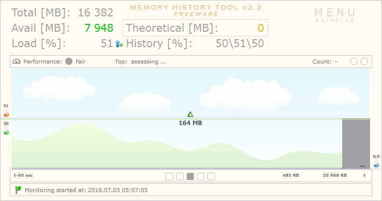 Memory History Tool