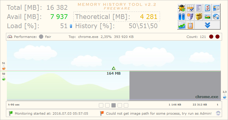 Memory History Tool скачать
