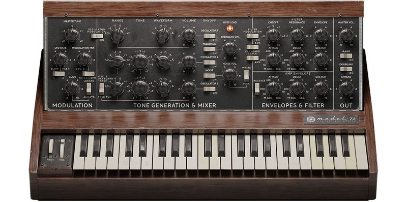 Model 72 Synthesizer System