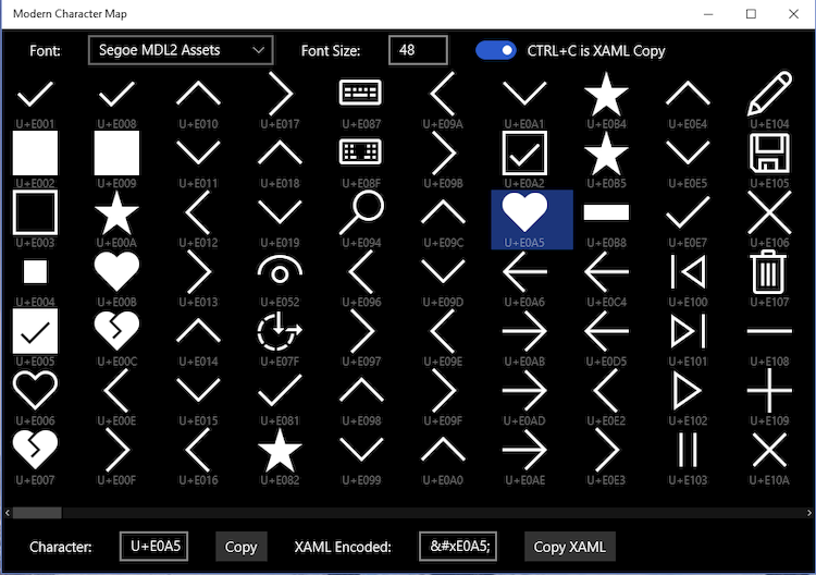 Modern Character Map