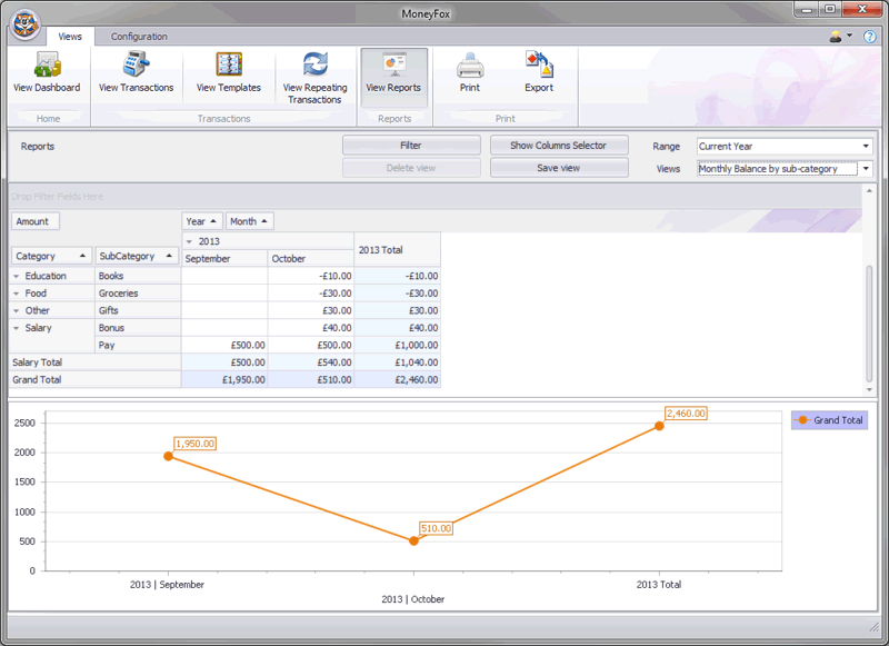 MoneyFox бесплатно