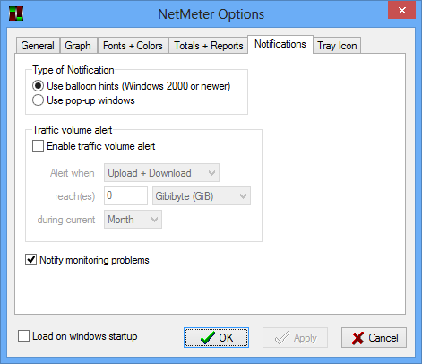 NetMeter
