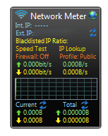 Network Meter