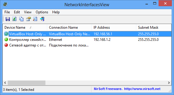 NetworkInterfacesView