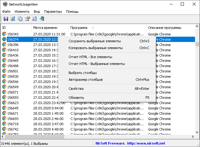 NetworkUsageView скачать