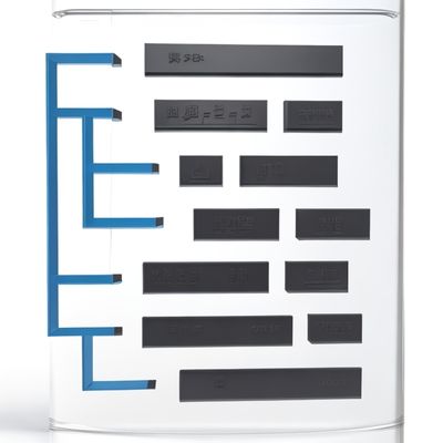 PassMark Volatility Workbench