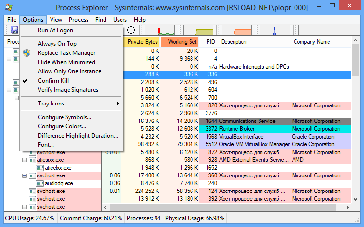 Process Explorer rus