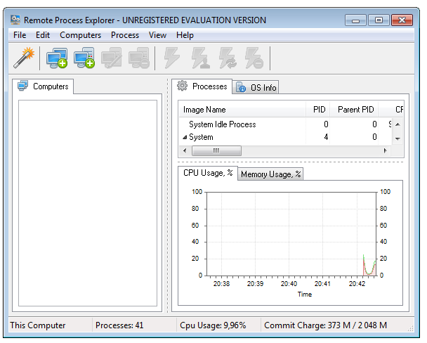 Remote Process Explorer