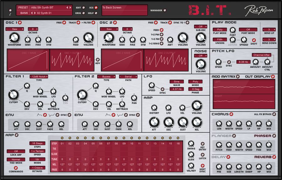 Rob Papan BIT