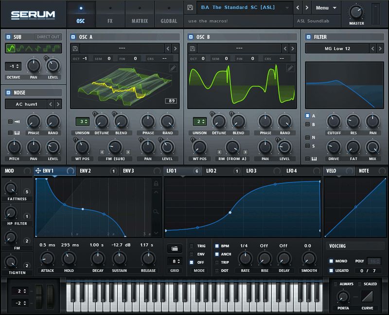 Serum & Serum FX