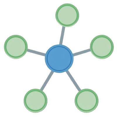 Smart MindMap + crack