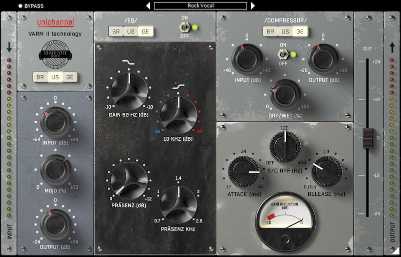 Soundevice UniChannel