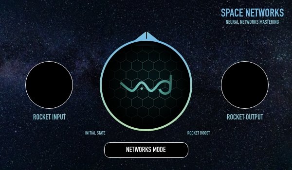 Space Networks Mastering