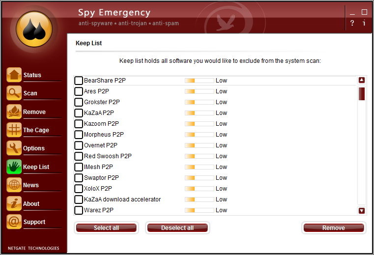 Spy Emergency