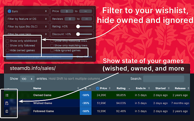 Steam Database for Chrome