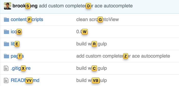 Surfingkeys for Chrome 1.15.0