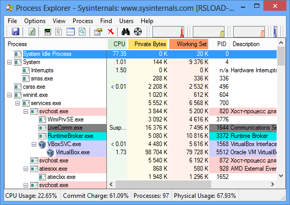 Sysinternals Suite