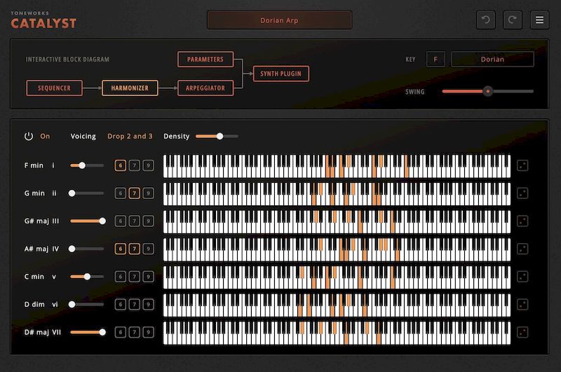 Toneworks Catalyst crack