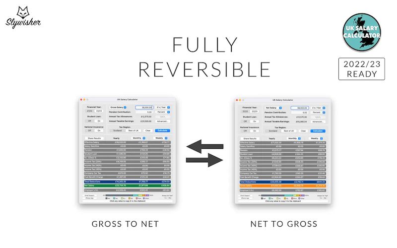 UK Salary Calculator