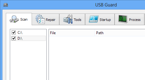 USB Guard