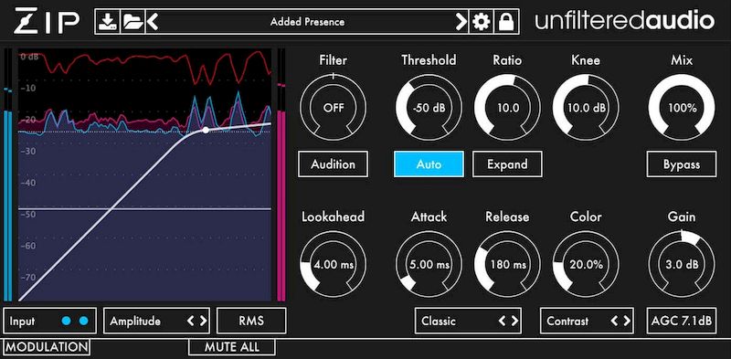 Unfiltered Audio Zip