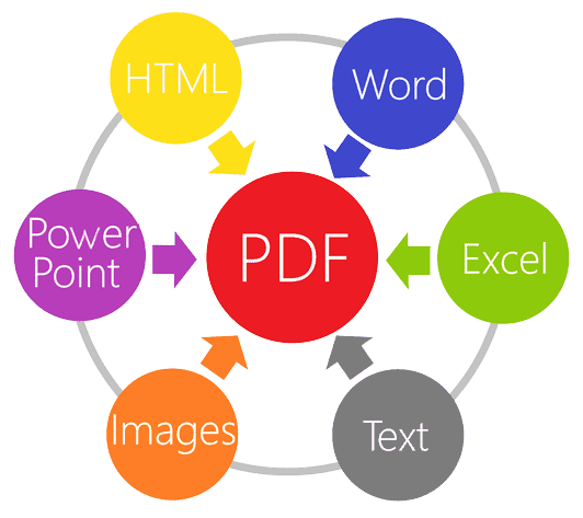 UseOffice .Net keygen