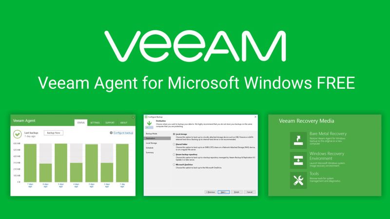 Veeam Agent
