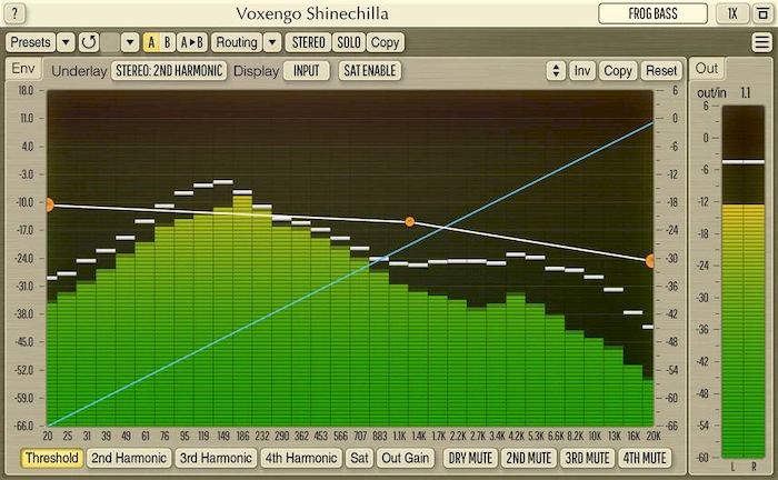 Voxengo Shinechilla crack