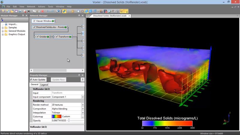 Voxler бесплатно