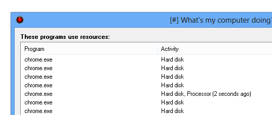What's My Computer Doing
